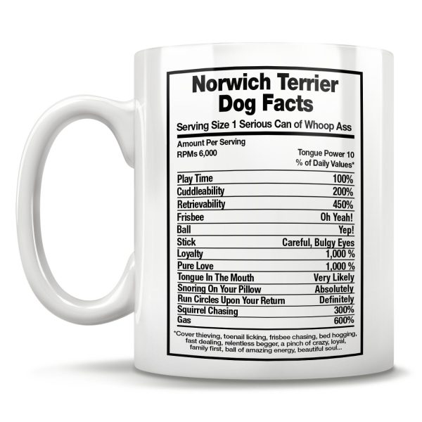 Norwich Terrier Köpek Kupası, Norwich Terrier Sahibi Hediye